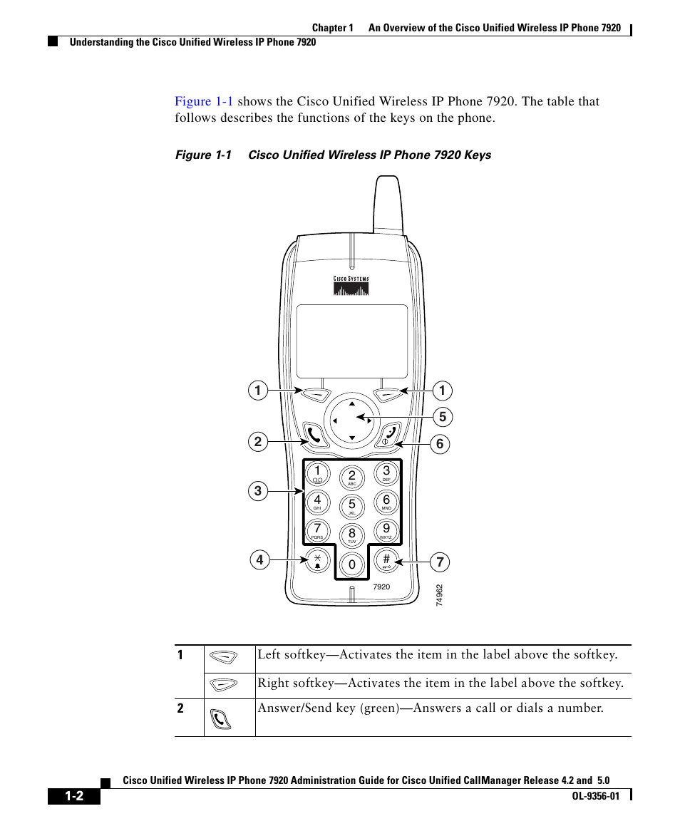 Cisco CISCO UNIFIED WIRELESS IP PHONE 7920 User Manual | Page 2 / 16