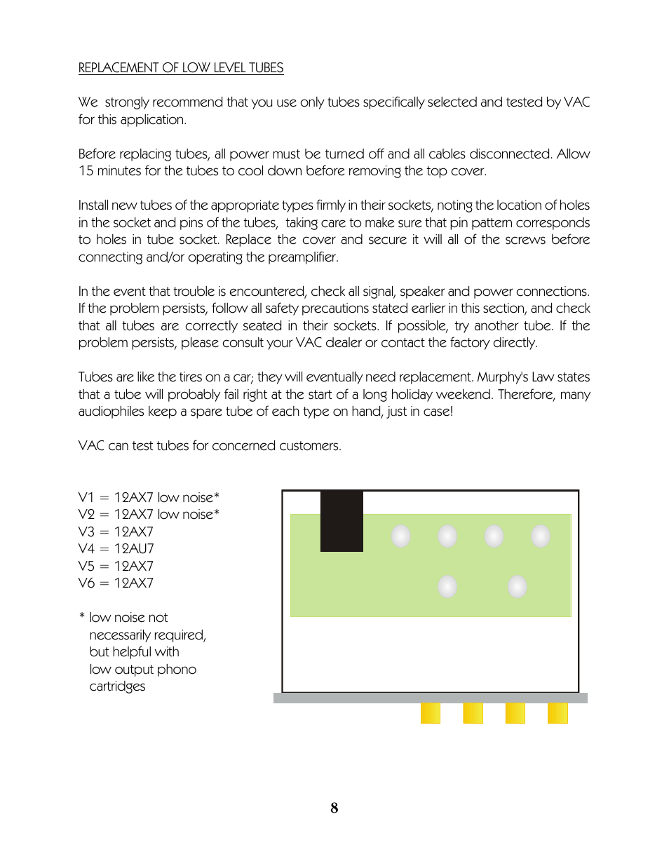 VAC Auricle Preamplifier User Manual | Page 9 / 12