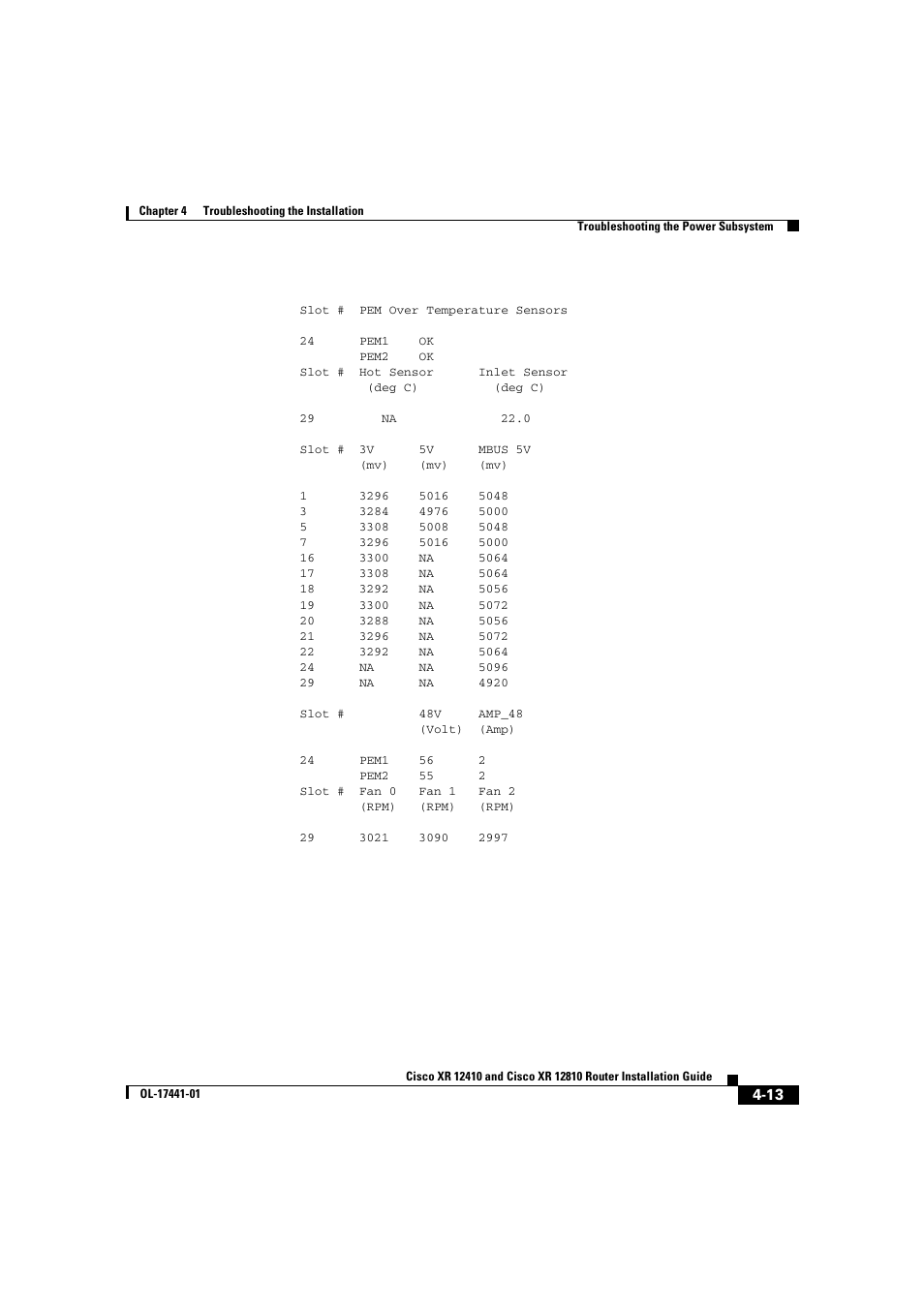 Cisco XR 12410 User Manual | Page 143 / 238