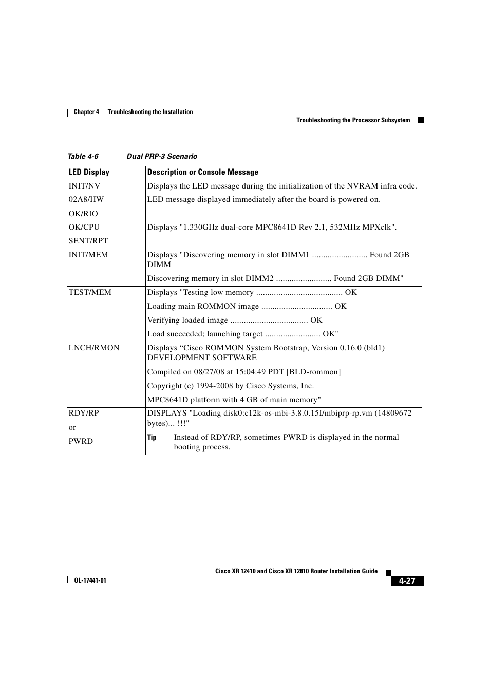 Cisco XR 12410 User Manual | Page 157 / 238