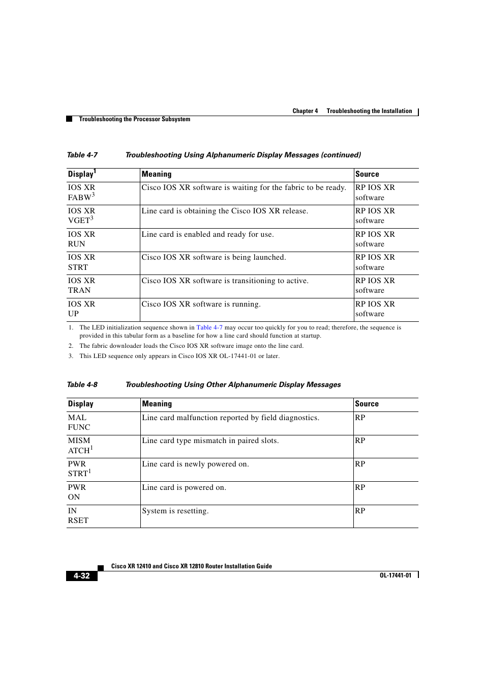 Cisco XR 12410 User Manual | Page 162 / 238
