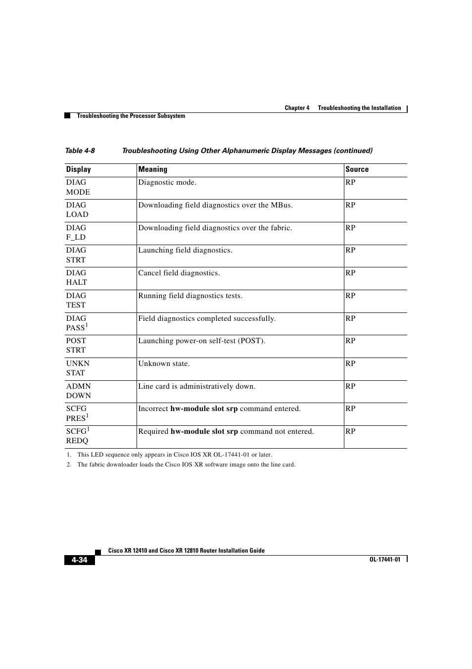 Cisco XR 12410 User Manual | Page 164 / 238