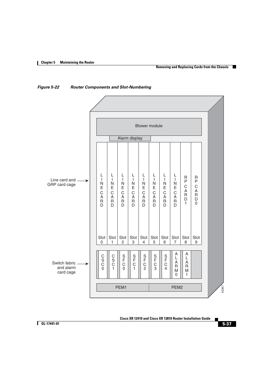 Cisco XR 12410 User Manual | Page 209 / 238