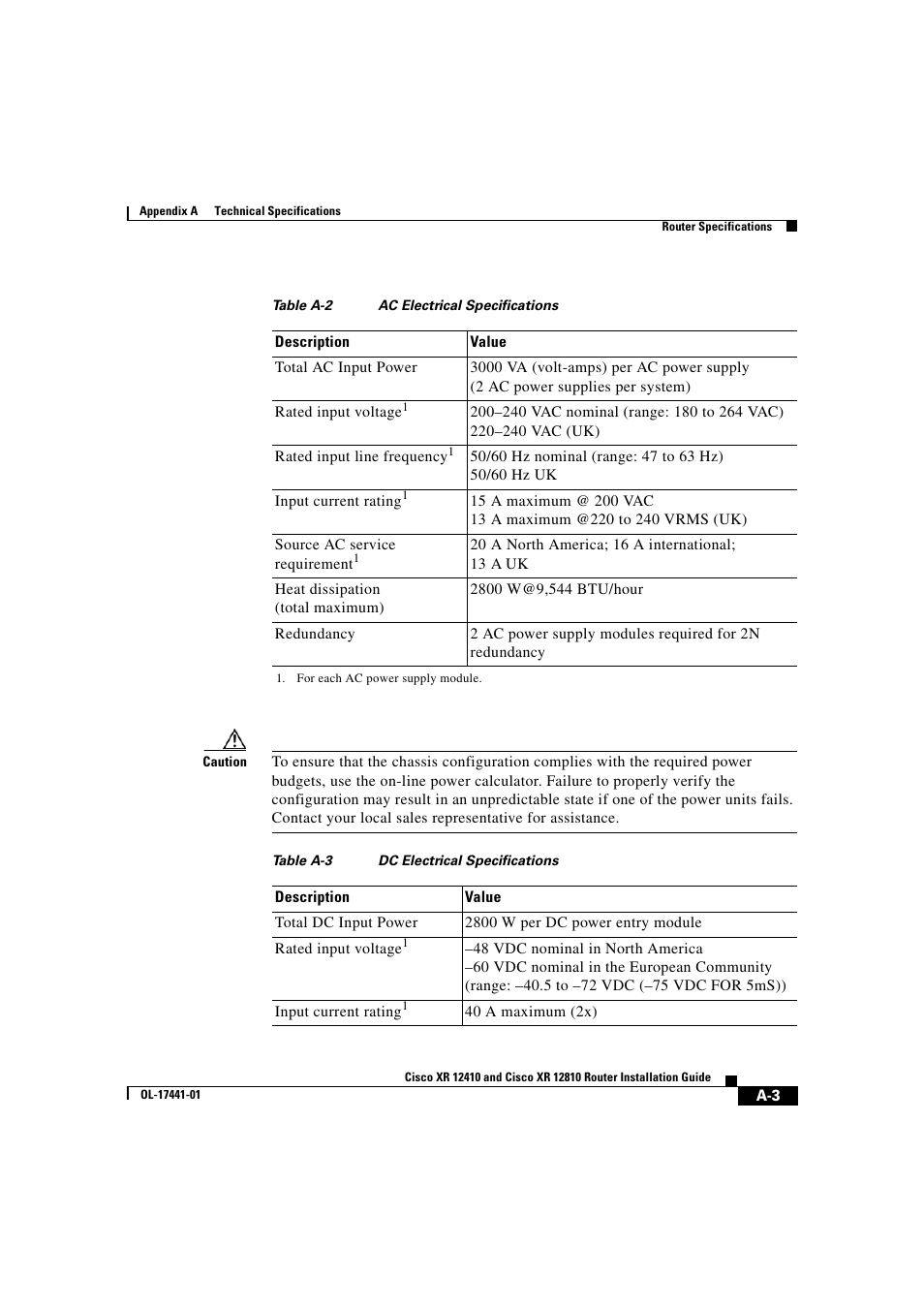 Table a-2, Ac electrical specifications, Table a-3 | Dc electrical specifications | Cisco XR 12410 User Manual | Page 221 / 238