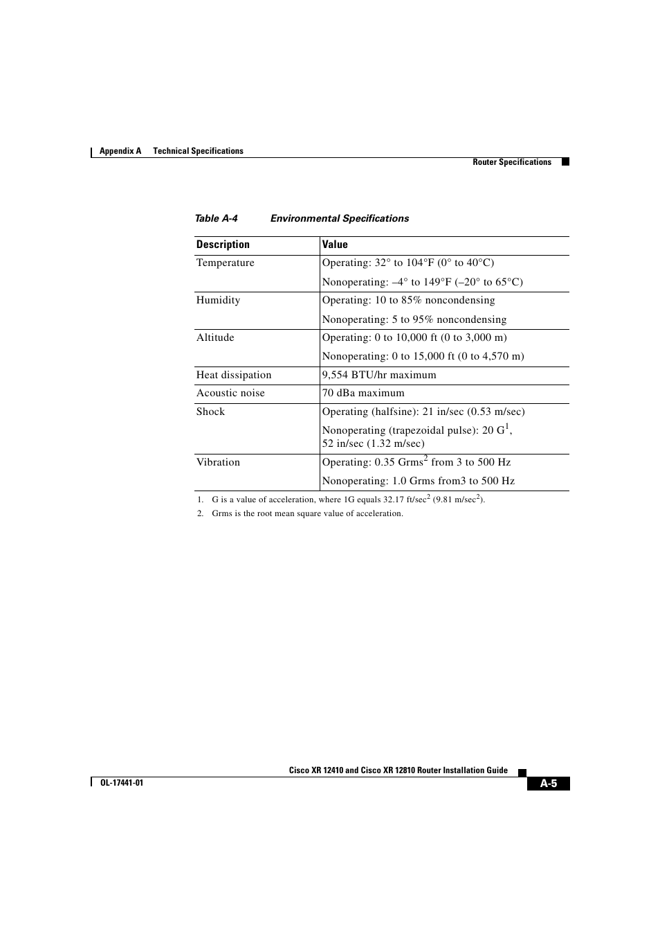 Table a-4, Environmental specifications | Cisco XR 12410 User Manual | Page 223 / 238