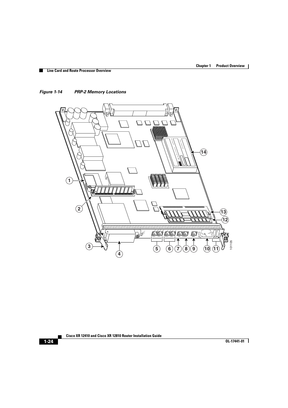 Cisco XR 12410 User Manual | Page 38 / 238