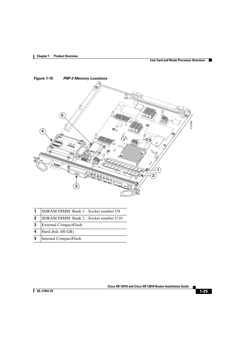 Cisco XR 12410 User Manual | Page 39 / 238