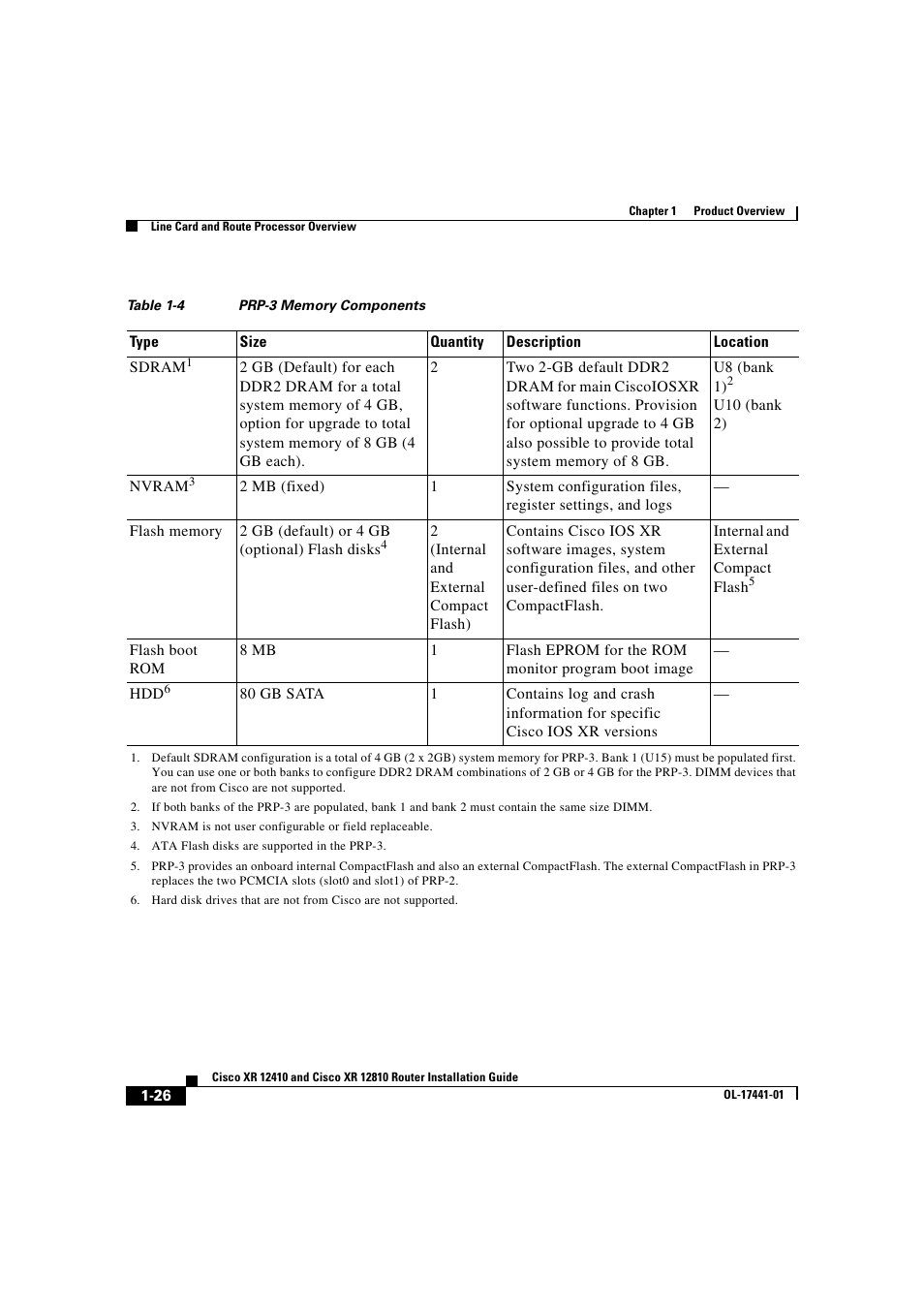 Cisco XR 12410 User Manual | Page 40 / 238