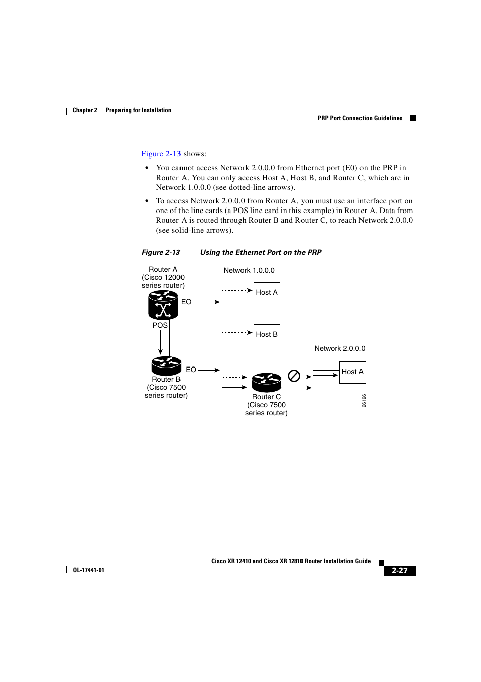 Cisco XR 12410 User Manual | Page 77 / 238