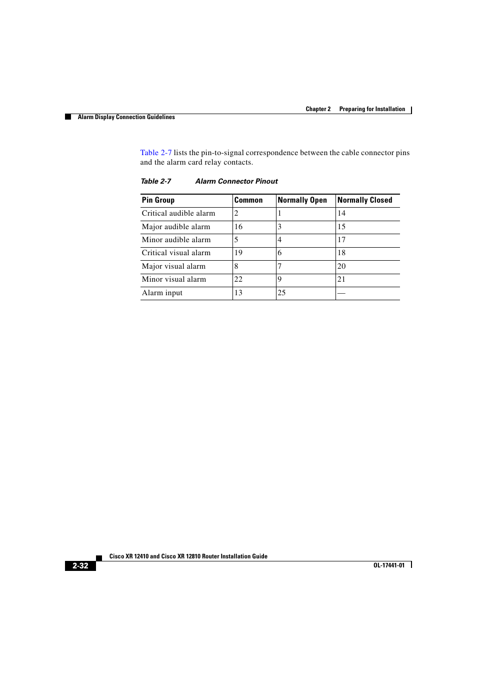 Cisco XR 12410 User Manual | Page 82 / 238