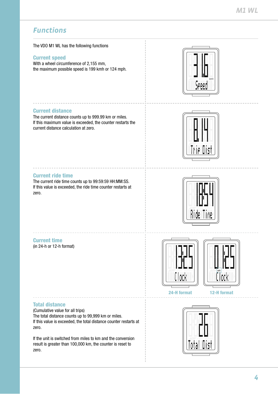 4m1 wl functions | VDO M1WL User Manual | Page 4 / 26