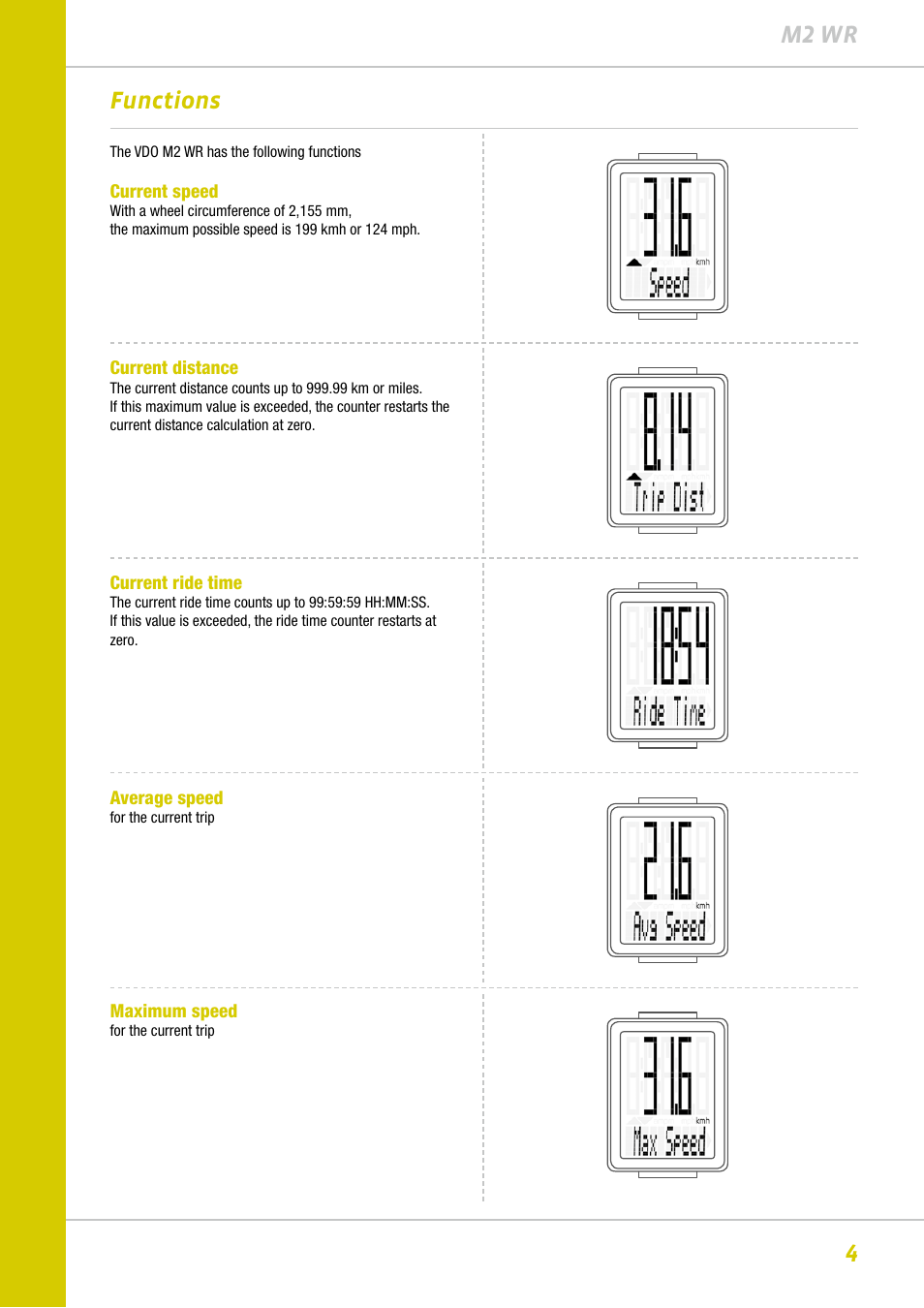 4m2 wr functions | VDO M2WR User Manual | Page 4 / 26