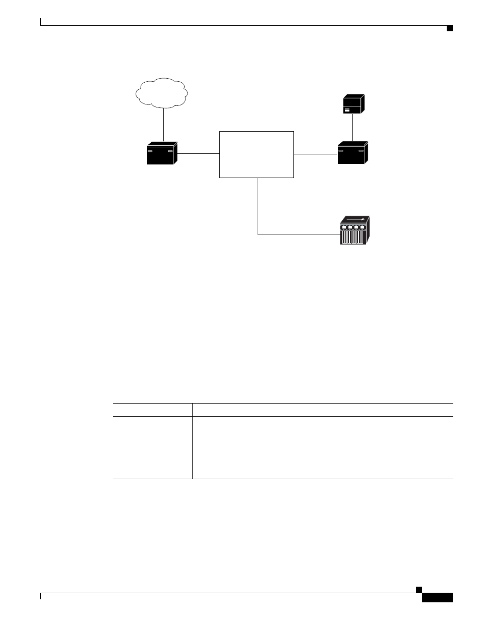 Cisco 700 MHz User Manual | Page 21 / 134