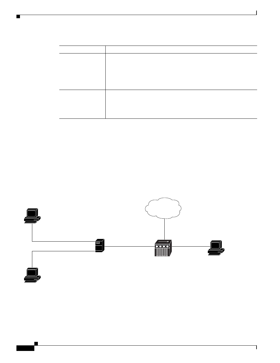 Cisco 700 MHz User Manual | Page 22 / 134