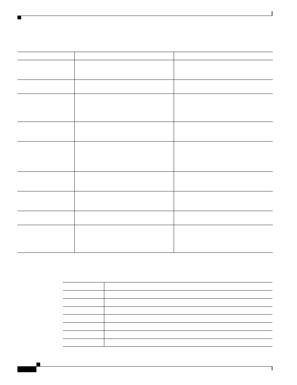 Table 1, Describ | Cisco 700 MHz User Manual | Page 8 / 134