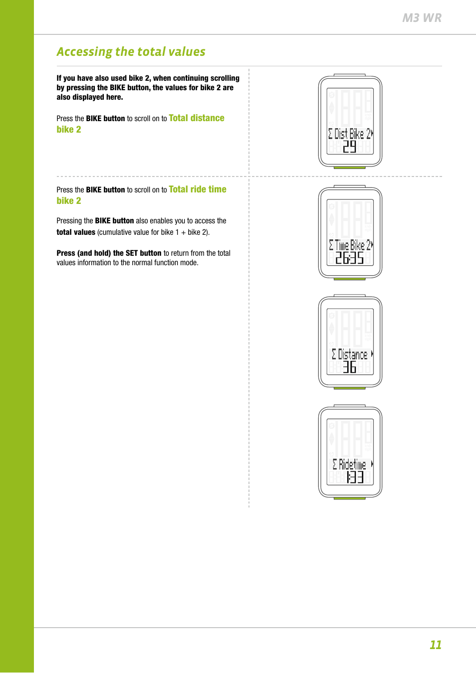 11 m3 wr accessing the total values | VDO M3WR User Manual | Page 11 / 39