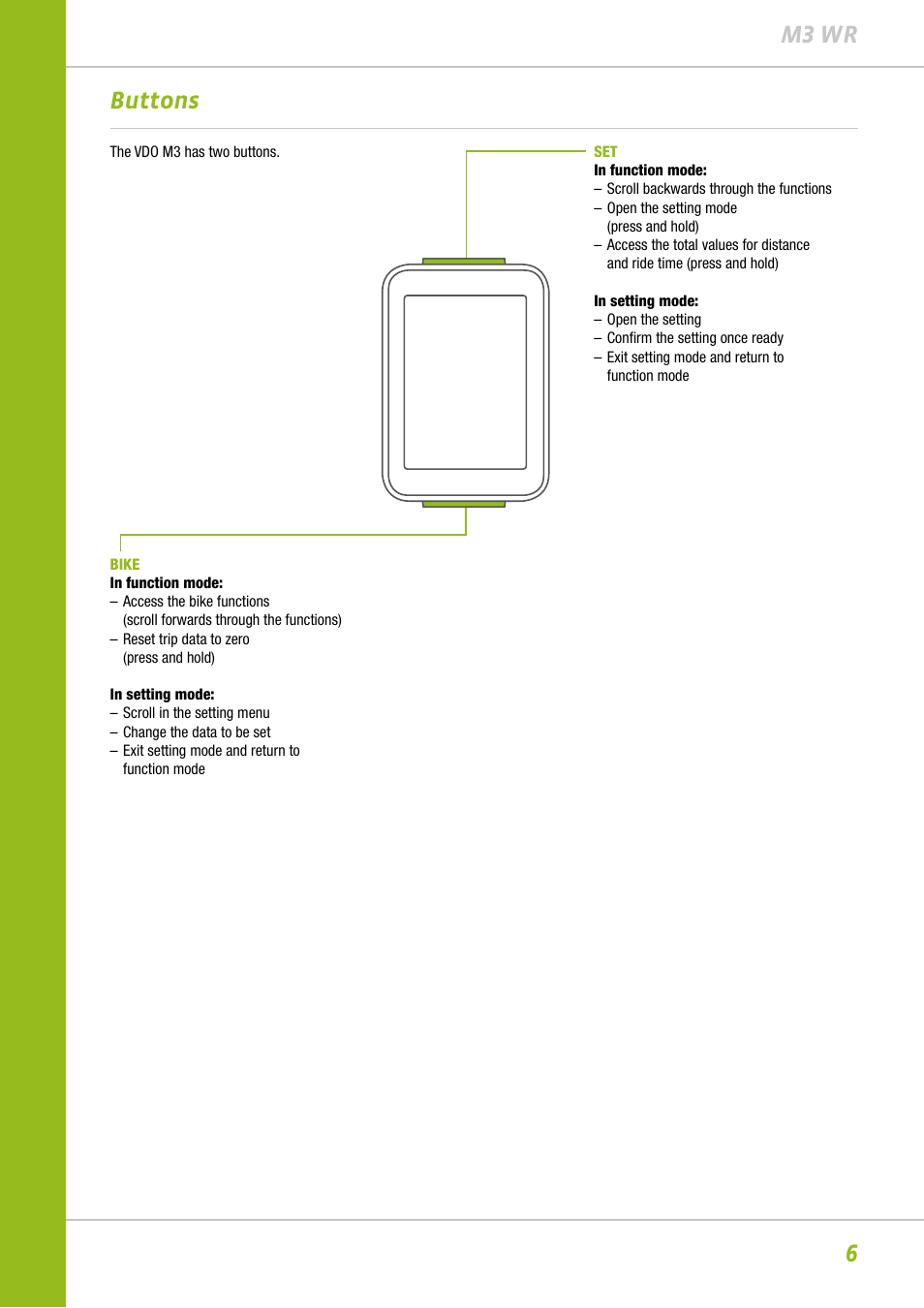 6m3 wr buttons | VDO M3WR User Manual | Page 6 / 39