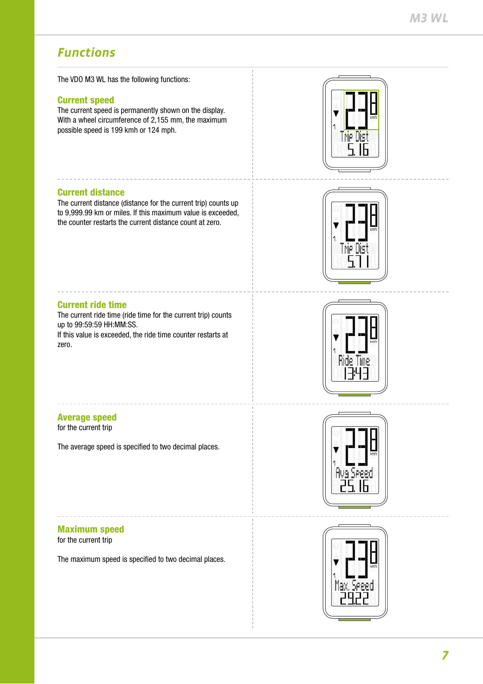 7m3 wl functions | VDO M3WL User Manual | Page 7 / 41