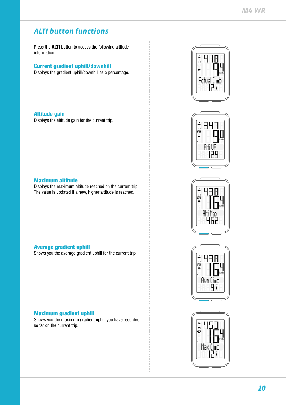 10 m4 wr alti button functions | VDO M4WR User Manual | Page 10 / 52