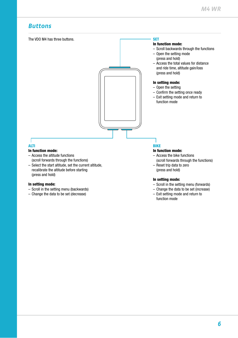 6m4 wr buttons | VDO M4WR User Manual | Page 6 / 52