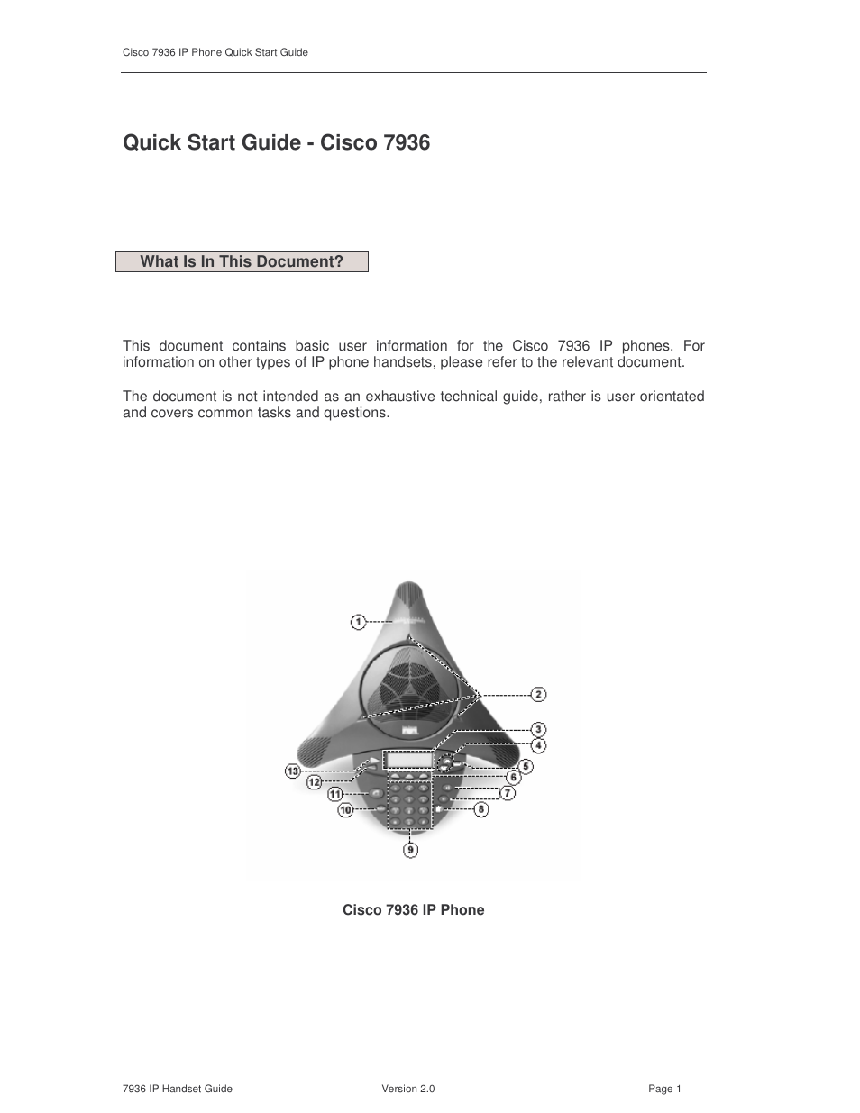 Cisco 7936 User Manual | 6 pages