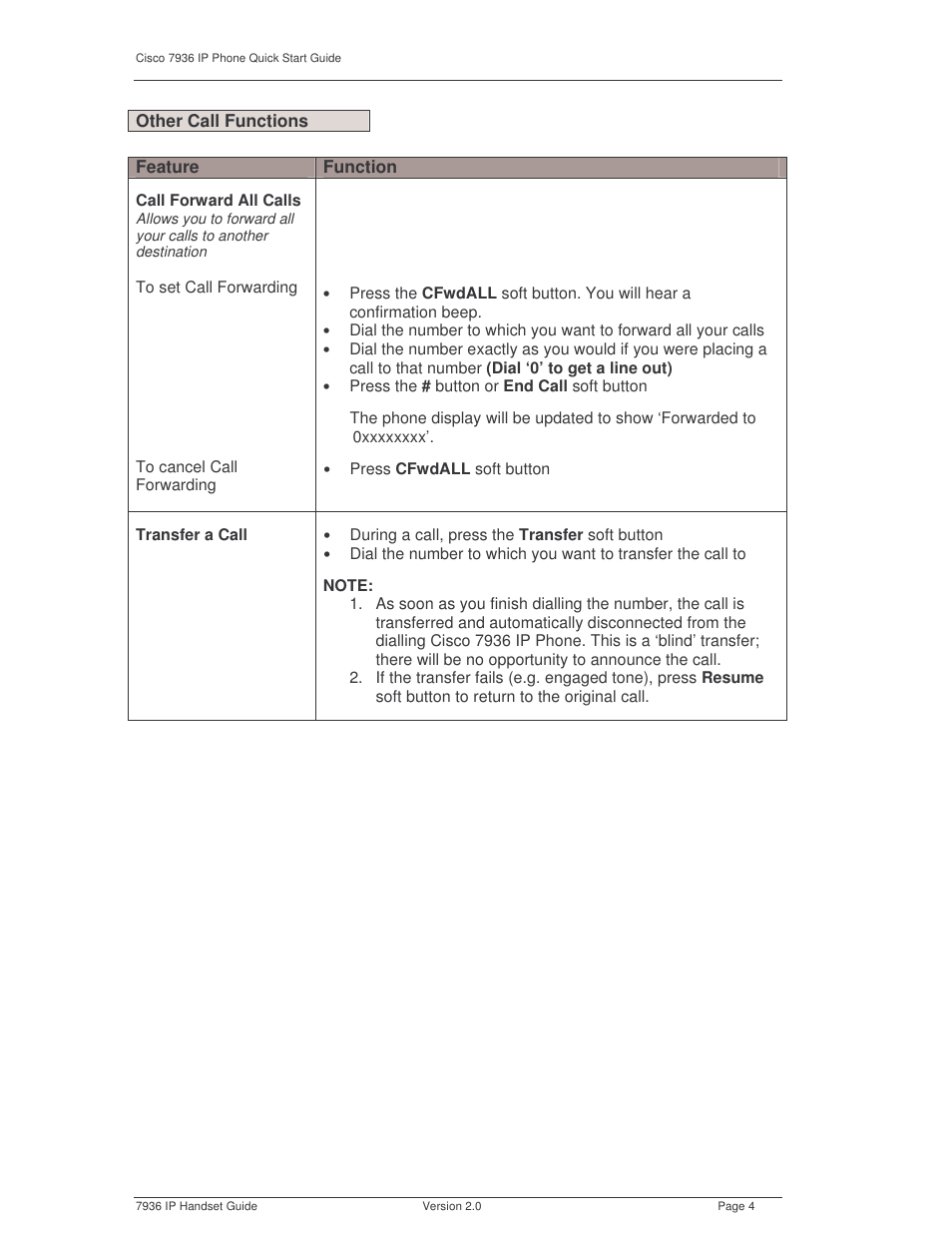 Cisco 7936 User Manual | Page 4 / 6