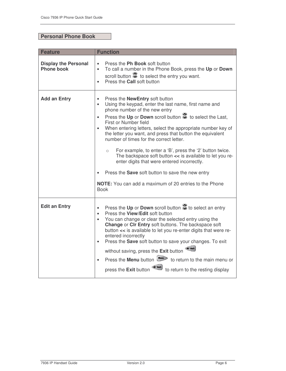 Cisco 7936 User Manual | Page 6 / 6