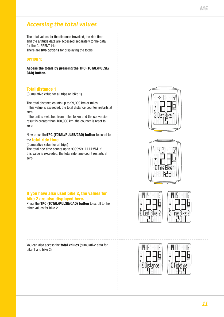 11 m5, Accessing the total values | VDO M5WL User Manual | Page 11 / 61