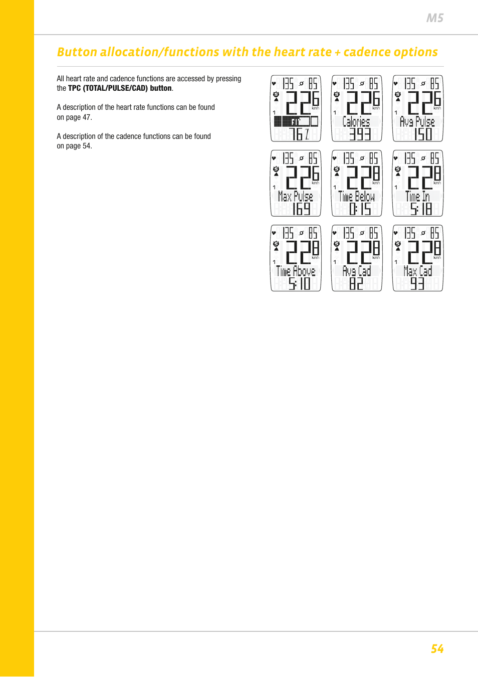 VDO M5WL User Manual | Page 54 / 61