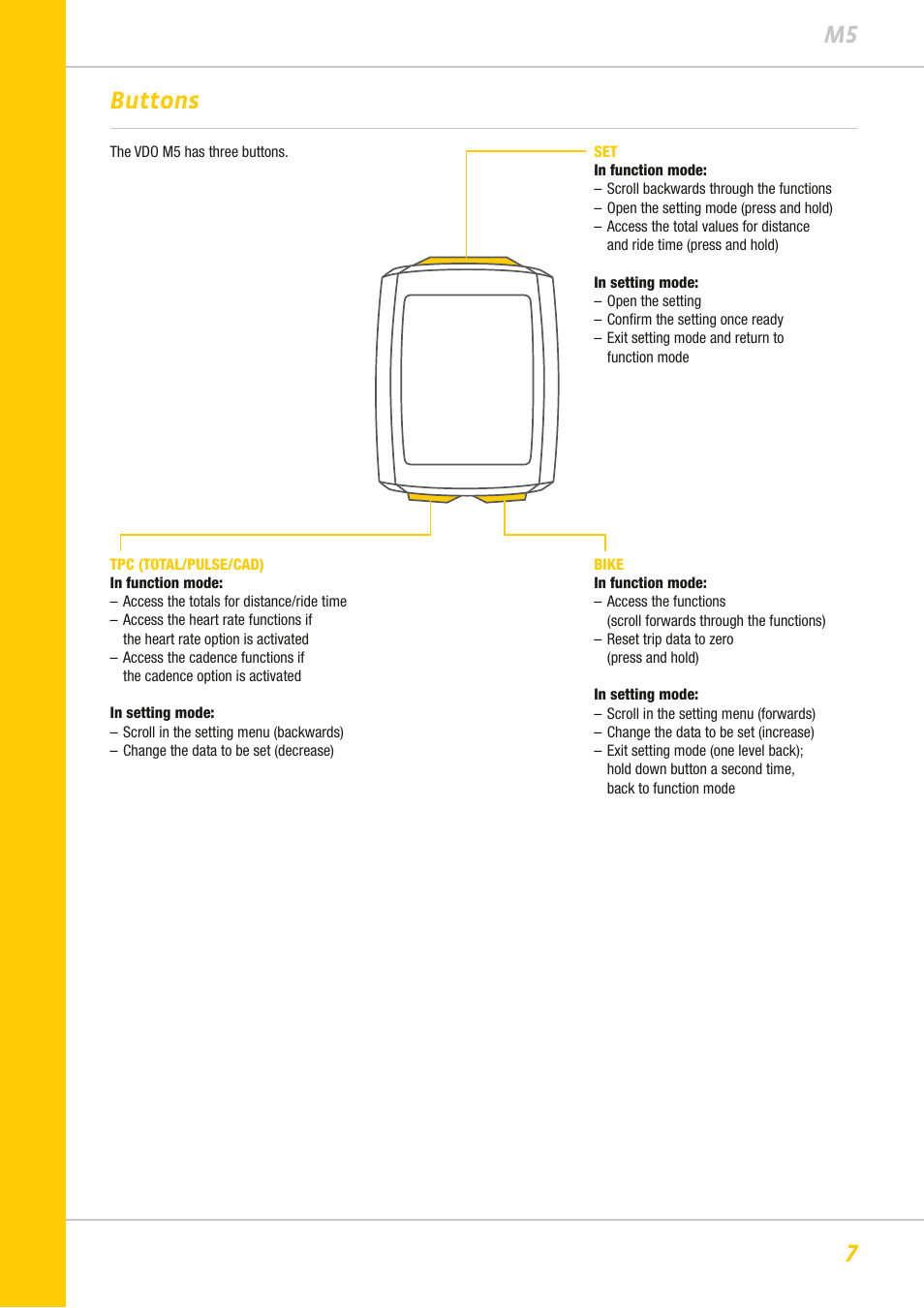 7m5 buttons | VDO M5WL User Manual | Page 7 / 61