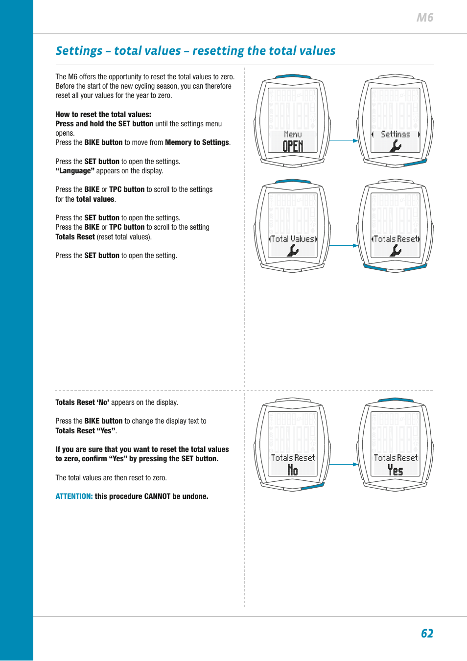 VDO M6WL User Manual | Page 62 / 87