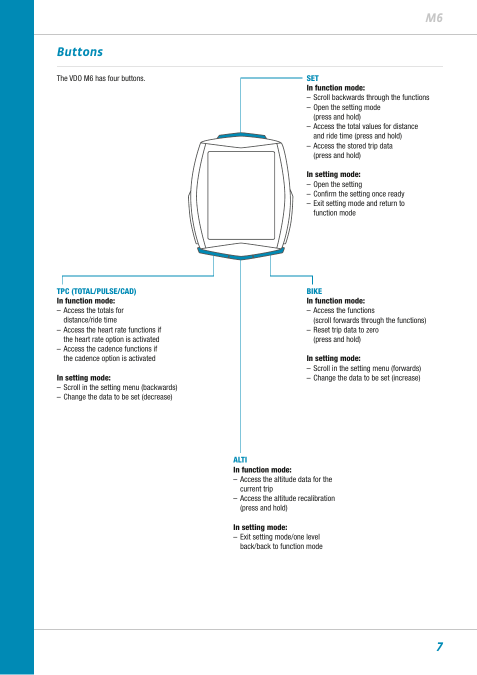 7m6 buttons | VDO M6WL User Manual | Page 7 / 87