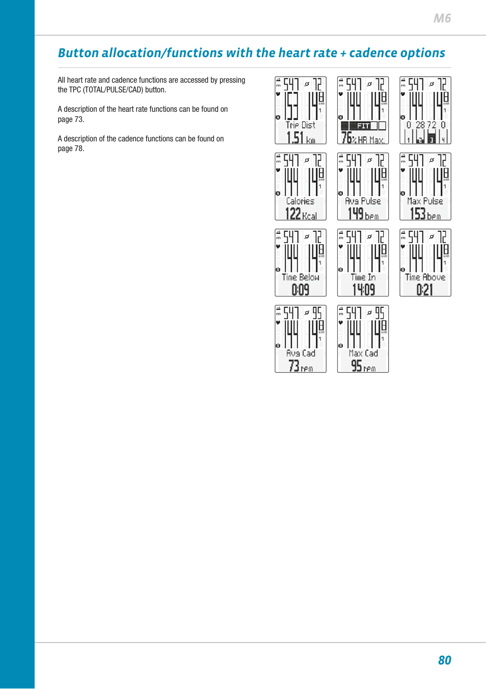 VDO M6WL User Manual | Page 80 / 87