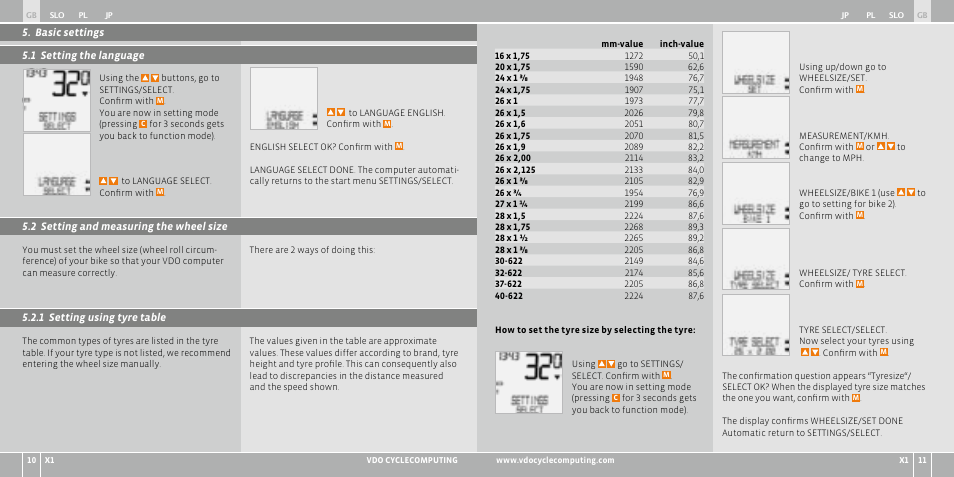 VDO WR X1 User Manual | Page 143 / 242