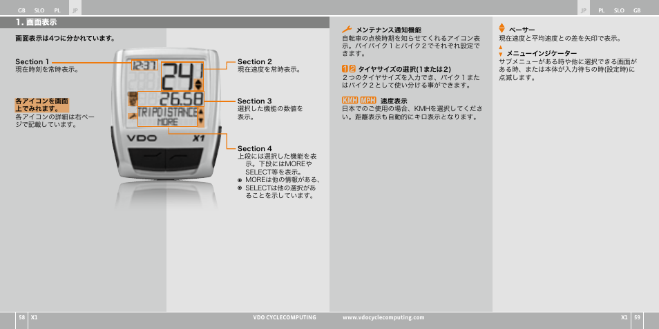 VDO WR X1 User Manual | Page 167 / 242