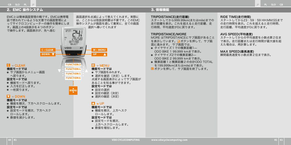 VDO WR X1 User Manual | Page 168 / 242