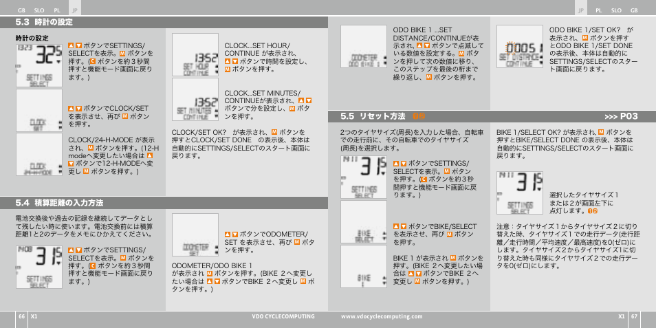 VDO WR X1 User Manual | Page 171 / 242