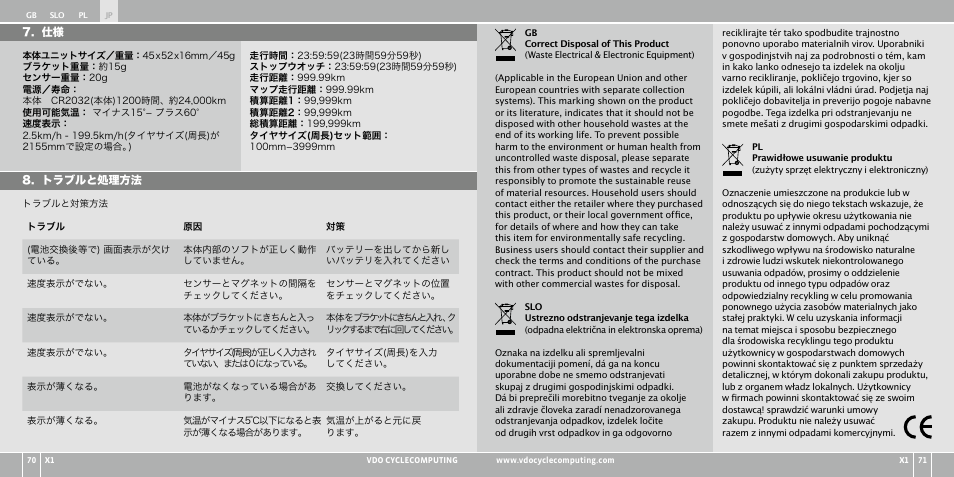 VDO WR X1 User Manual | Page 173 / 242