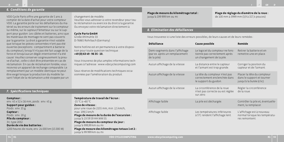 VDO WR X1 User Manual | Page 28 / 242
