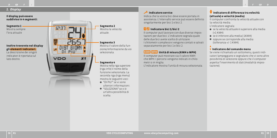 VDO WR X1 User Manual | Page 30 / 242