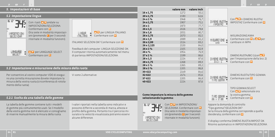 VDO WR X1 User Manual | Page 33 / 242