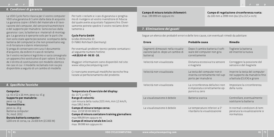 VDO WR X1 User Manual | Page 37 / 242