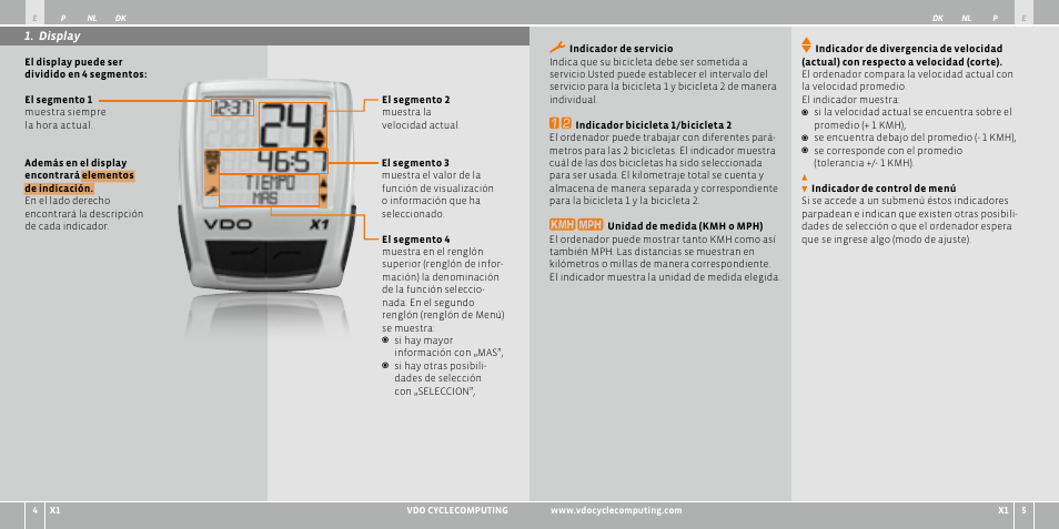 VDO WR X1 User Manual | Page 42 / 242
