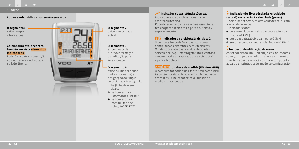 VDO WR X1 User Manual | Page 51 / 242
