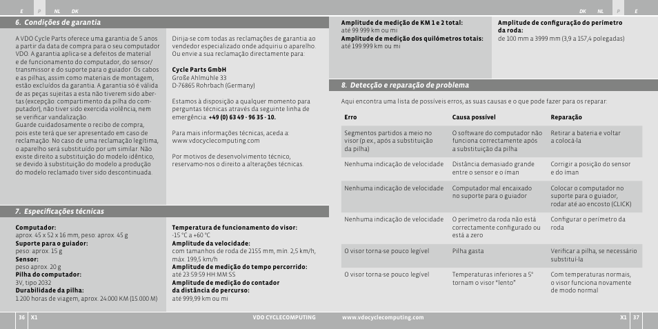 VDO WR X1 User Manual | Page 58 / 242