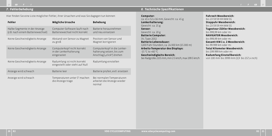 VDO WR X2 User Manual | Page 11 / 264