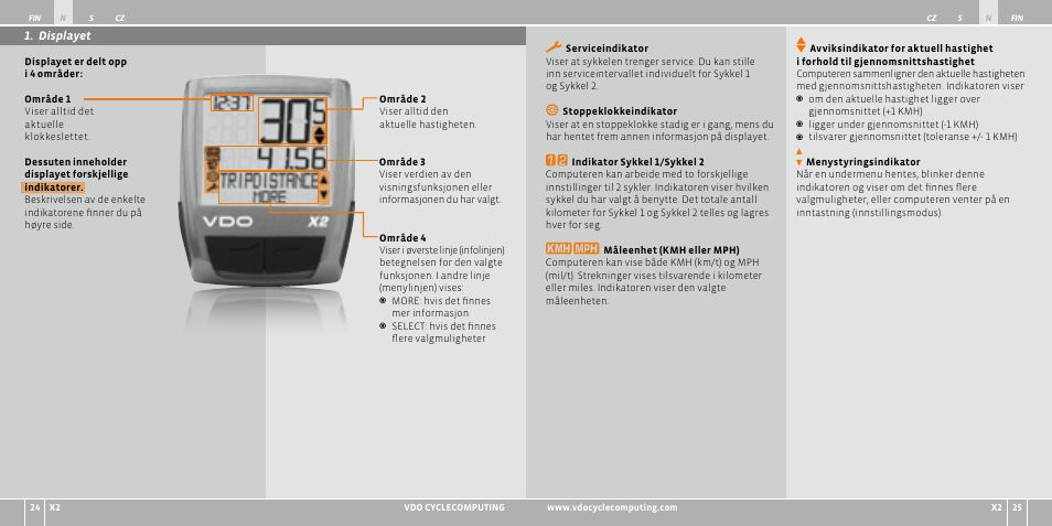 VDO WR X2 User Manual | Page 121 / 264