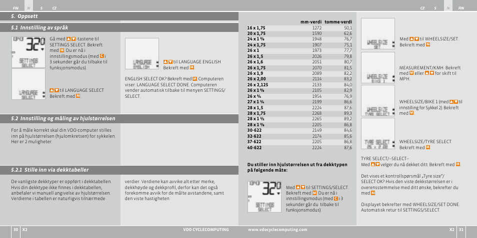 VDO WR X2 User Manual | Page 124 / 264