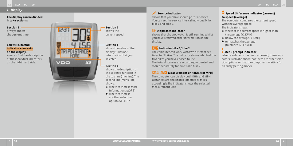 VDO WR X2 User Manual | Page 154 / 264
