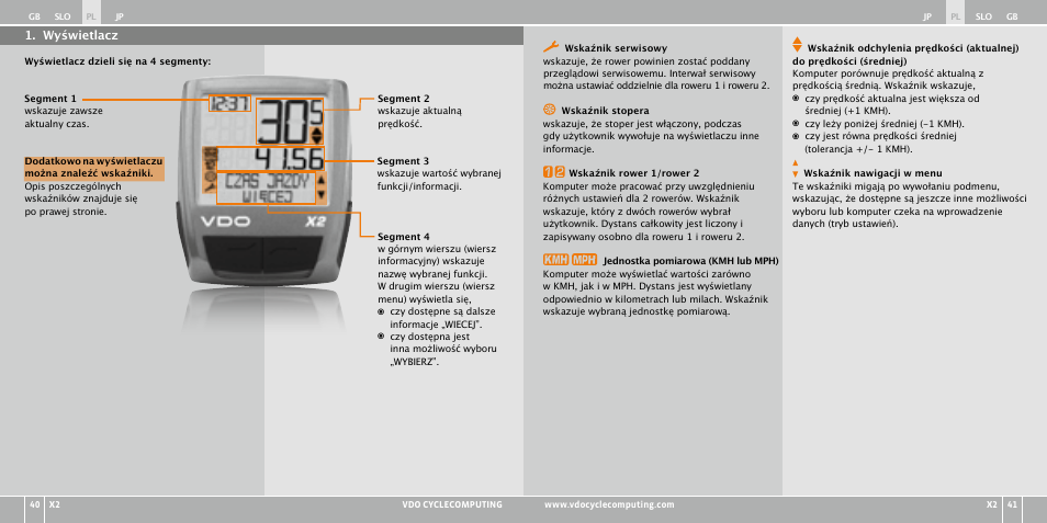 VDO WR X2 User Manual | Page 172 / 264